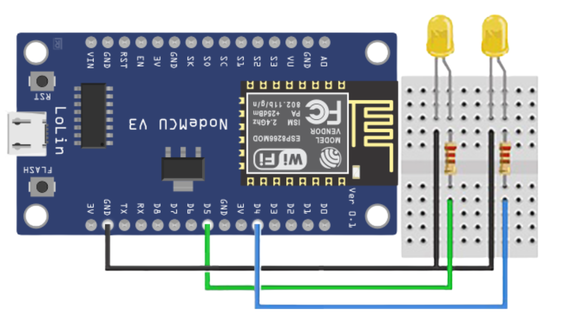 IoT using Node MCU